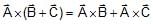 Resolution of Vectors: Motion in a Plane | Physics Class 11 - NEET